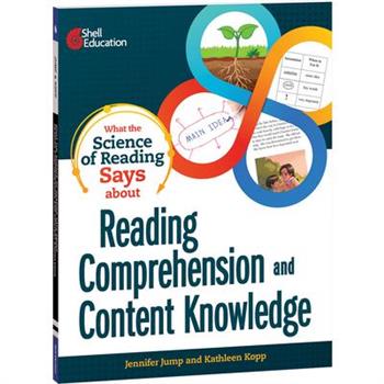 What the Science of Reading Says about Reading Comprehension and Content Knowledge