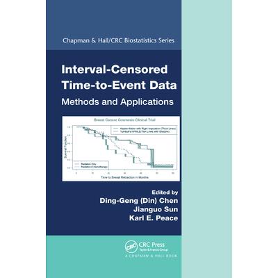 Interval-Censored Time-To-Event Data