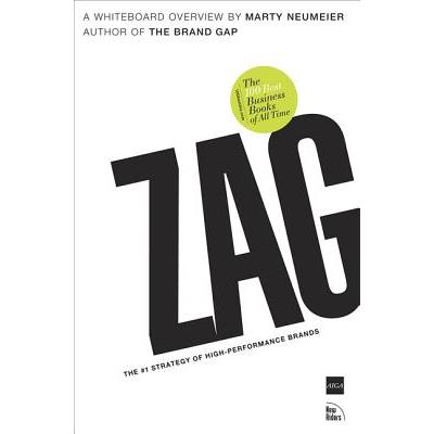 Zag