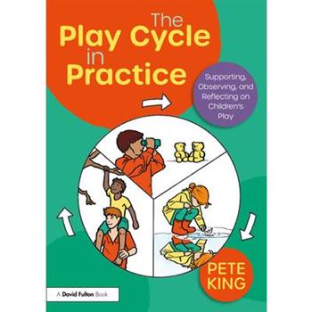 The Play Cycle in Practice The Play Cycle in Practice