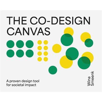 Co-Design Canvas