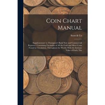 Coin Chart Manual