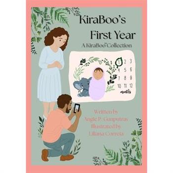 KiraBoo's First Year