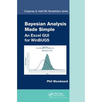 Bayesian Analysis Made Simple
