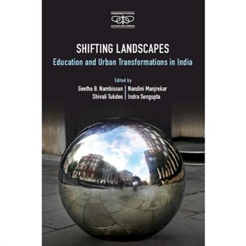Shifting Landscapes