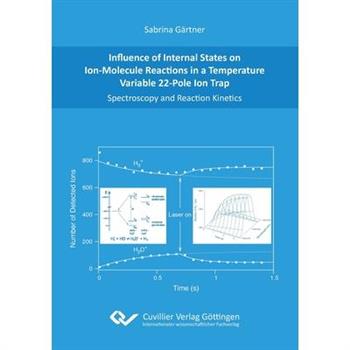 Influence of Internal States on Ion-Molecule Reactions in a Temperature Variable 22-Pole Ion Trap. Spectroscopy and Reaction Kinetics