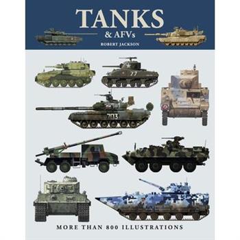 Tanks & Afvs