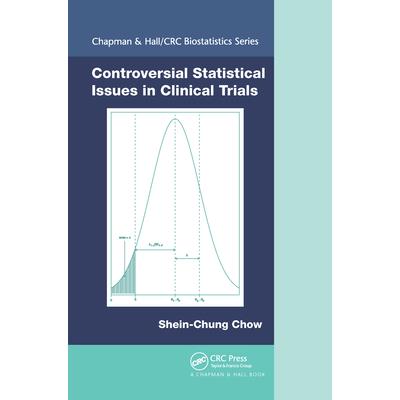 Controversial Statistical Issues in Clinical Trials