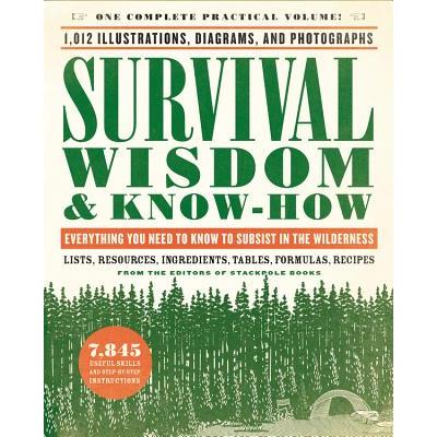 Survival Wisdom & Know-How