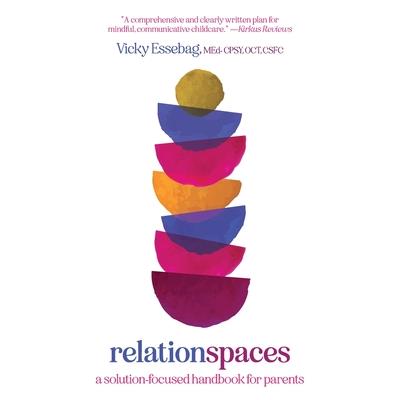 Relationspaces