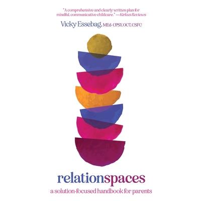 Relationspaces