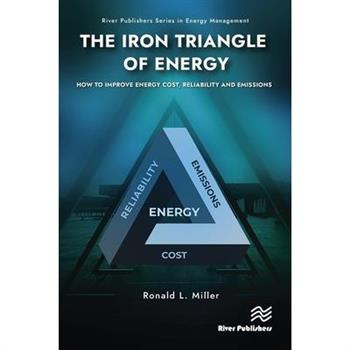The Iron Triangle of Energy