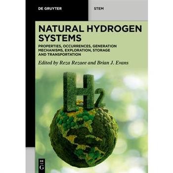 Natural Hydrogen Systems