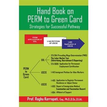 Hand Book on PERM to Green Card