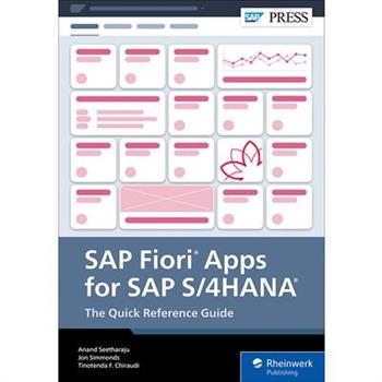 SAP Fiori Apps for SAP S/4hana