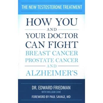 The New Testosterone Treatment