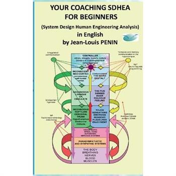Coaching SDHEA for beginners