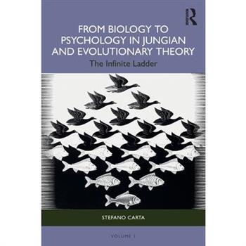 From Biology to Psychology in Jungian and Evolutionary Theory