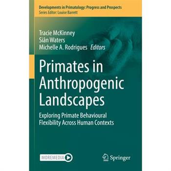 Primates in Anthropogenic Landscapes