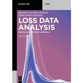 Loss Data Analysis