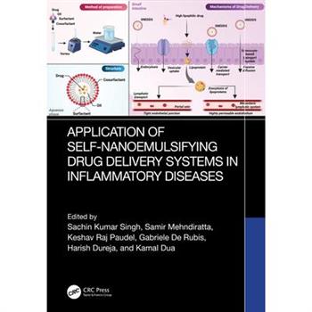 Application of Self-Nanoemulsifying Drug Delivery Systems in Inflammatory Diseases