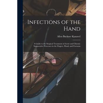 Infections of the Hand