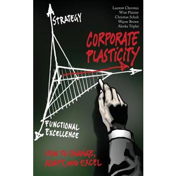 Corporate Plasticity