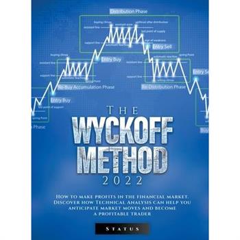 The Wyckoff Method 2022