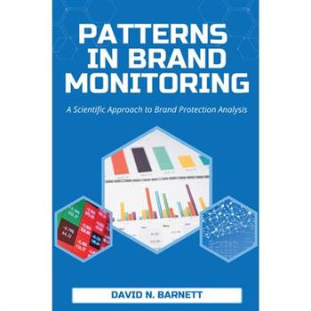 Patterns in Brand Monitoring