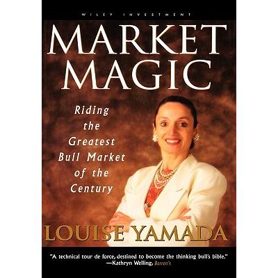 Market Magic