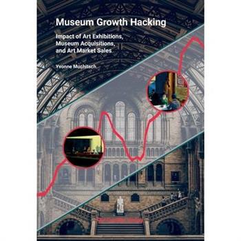 Museum Growth Hacking.Impact of Art Exhibitions, Museum Acquisitions and Art Market Sales