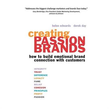 Creating Passion Brands
