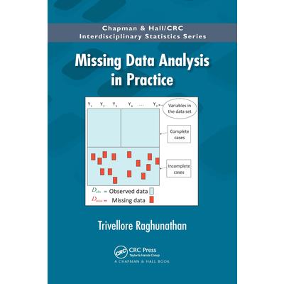 Missing Data Analysis in Practice
