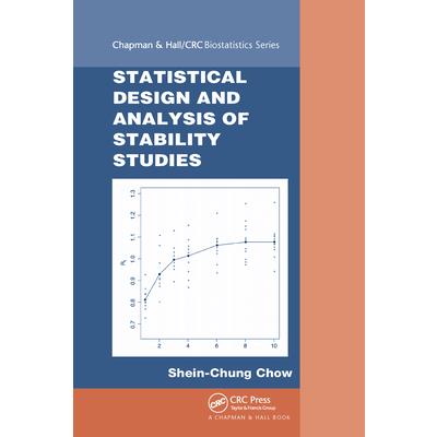 Statistical Design and Analysis of Stability Studies