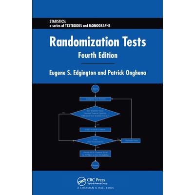 Randomization Tests
