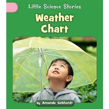 Weather Chart