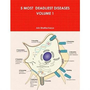 5 Most Deadliest Diseases Volume 1