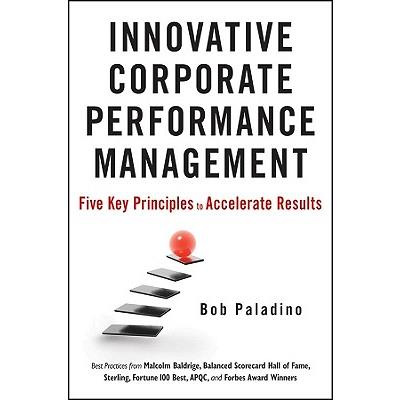 Innovative Corporate Performance Management