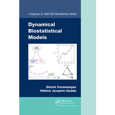 Dynamical Biostatistical Models