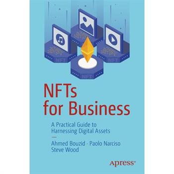 Nfts for Business