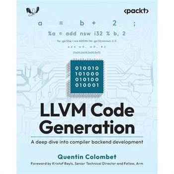 LLVM Code Generation