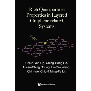 Rich Quasiparticle Properties in Layered Graphene-Related Systems