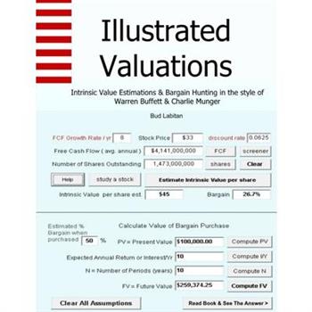 Illustrated Valuations ＋ Intrinsic Value Estimations & Bargain Hunting in the style of Warren Buffett and Charlie Munger