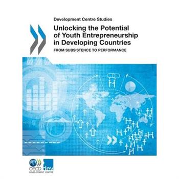 Unlocking the Potential of Youth Entrepreneurship in Developing Countries