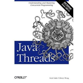 Java Threads