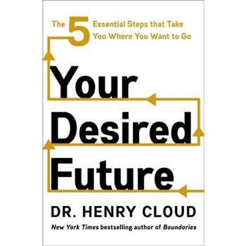 Your Desired Future