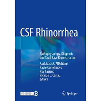 CSF Rhinorrhea