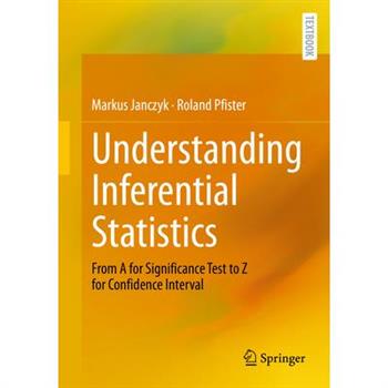 Understanding Inferential Statistics