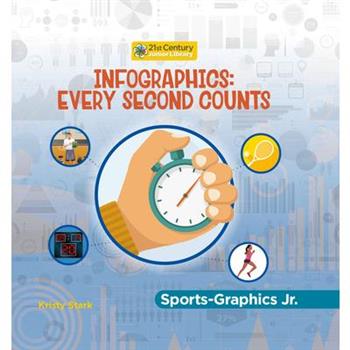 Infographics: Every Second Counts