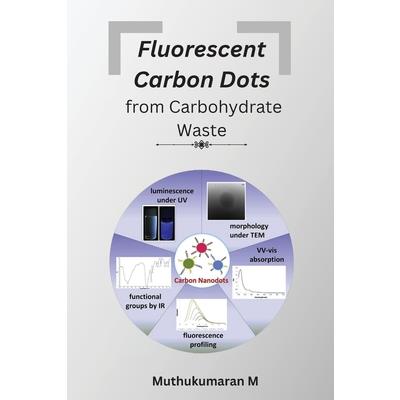 Fluorescent carbon dots from carbohydrate waste